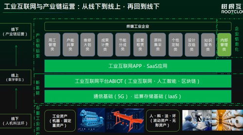 利爾達推出5G工業(yè)邊緣智能終端產(chǎn)品，推動工業(yè)互聯(lián)網(wǎng)數(shù)據(jù)服務(wù)升級